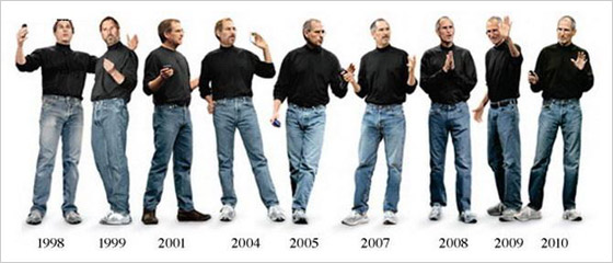 Steve Jobs možno stárnul ale jeho outfit bude nesmrteľný