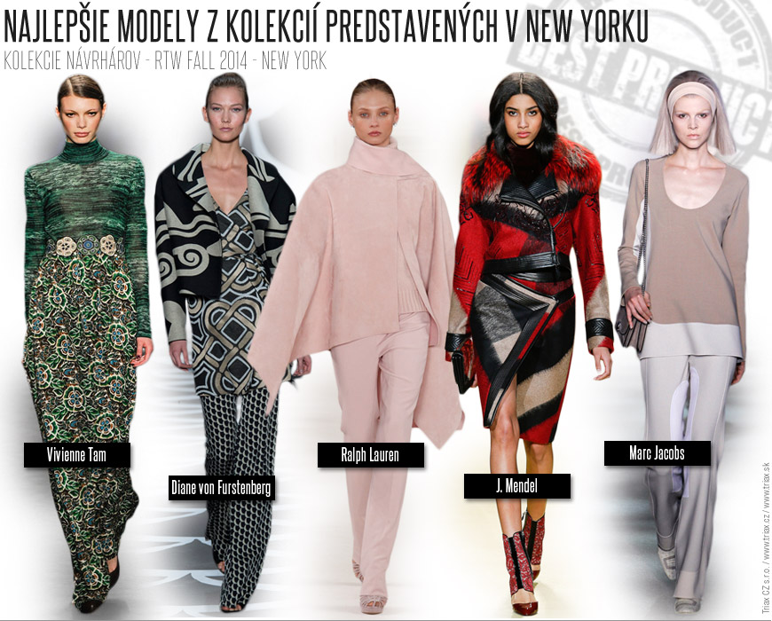 New York Fashion Week predstavuje kolekcie pre jeseň a zimu 2014/15