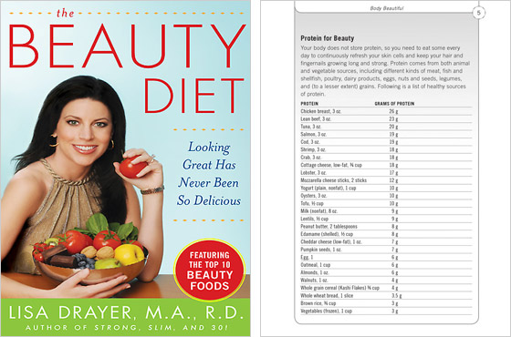 Lisa Drayer autorka knihy The Beauty Diet